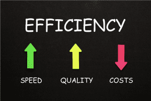 Efficiency Metrics