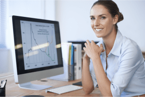 Monitoring The Financial Health Of Your Business