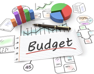 The Importance Of Budgeting