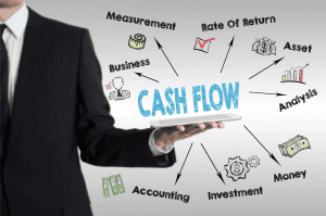 Cash Flow Management