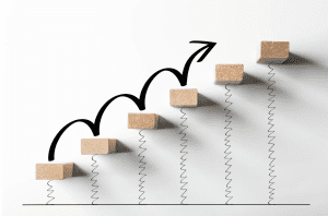 Scaling Business Operations