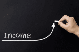 What Is Unearned Income?